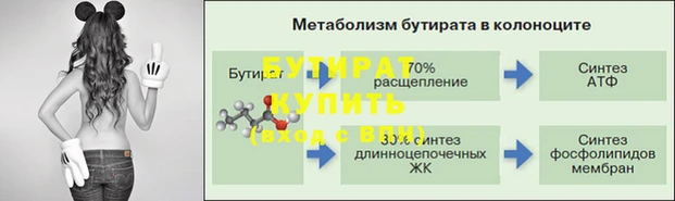 бошки Заводоуковск